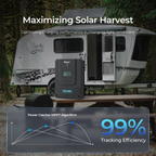 RENOGY CORE | Rover Li 60 Amp MPPT Solar Charger
