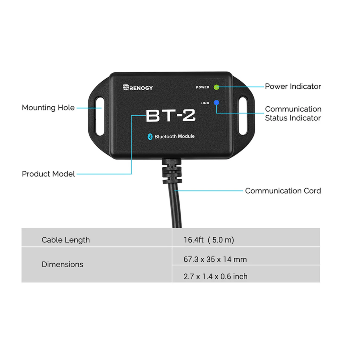 RENOGY CORE Bluetooth Module. RCM-BT2-G2-AU
