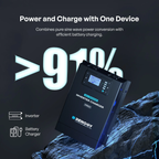 RENOGY PRO | 2000W/80A Inverter charger with RCD/MEN Built-in Comms