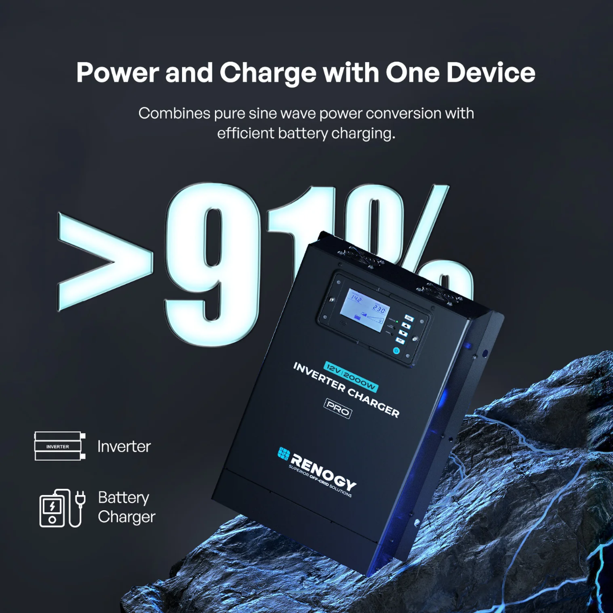 RENOGY PRO | 2000W/80A Inverter charger with RCD/MEN Built-in Comms