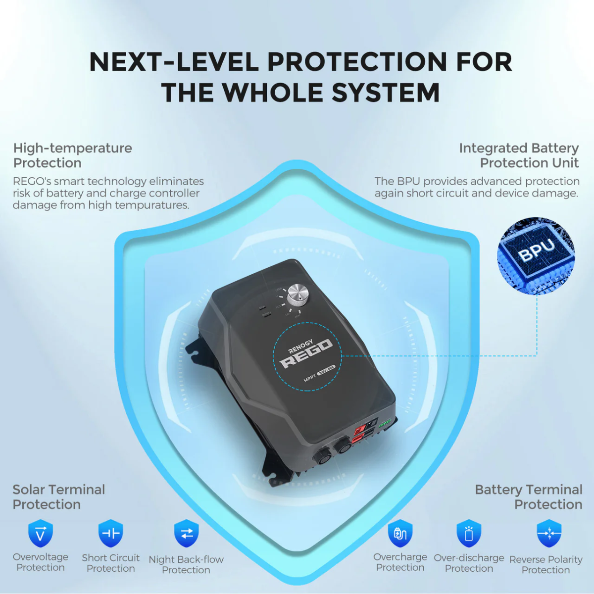 RENOGY REGO | 12V 60A MPPT Charge Controller