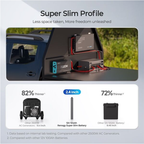 RENOGY REGO | 12.8V 104Ah Slim & Solid State Smart Battery