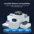 RENOGY REGO | 12/24/36/48V 30A MPPT Solar Charge Controller