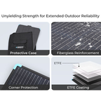 RENOGY PRO | 400W Lightweight Portable Solar Panel Kit