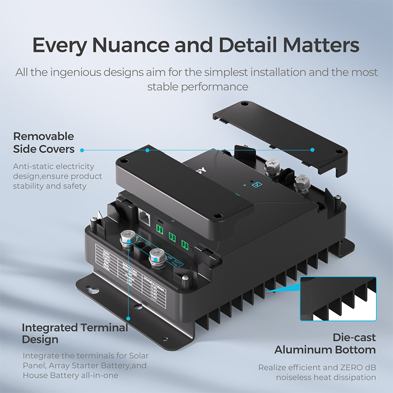 RENOGY CORE | DCC50S 12V 50A Dual-Input DC2DC MPPT Charger.