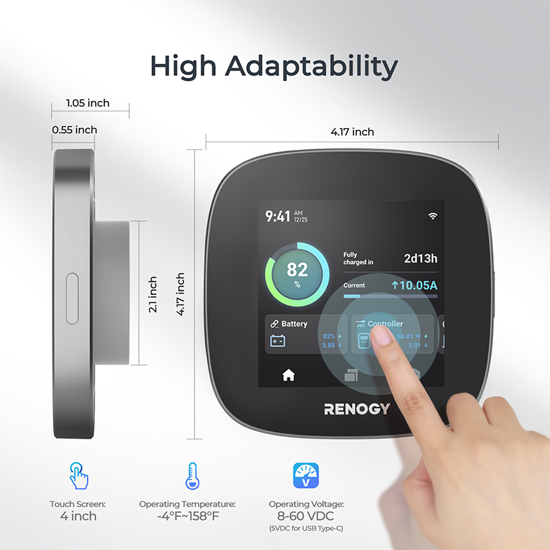 RENOGY CORE | RENOGY ONE Core (AU MODEL)