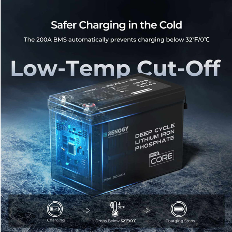 RENOGY MINI | 12V 300Ah LiFePO4 Battery 384x194x253mm