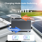 RENOGY REGO | IP67 DC-DC with MPPT Battery Charger (Anderson)