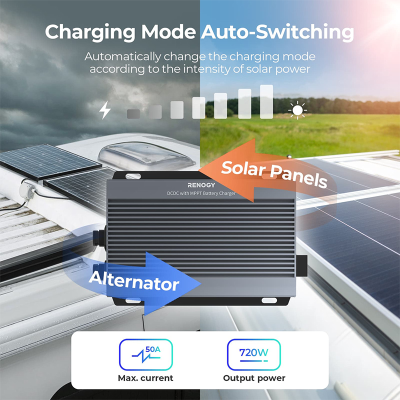 RENOGY REGO | IP67 DC-DC with MPPT Battery Charger (Anderson)