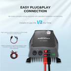 RENOGY REGO | 12V 60A MPPT Charge Controller
