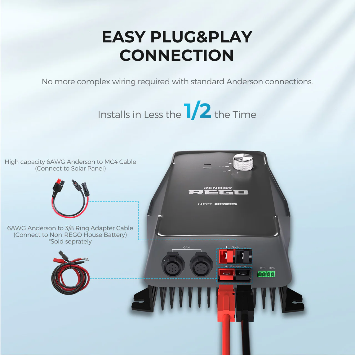 RENOGY REGO | 12V 60A MPPT Charge Controller