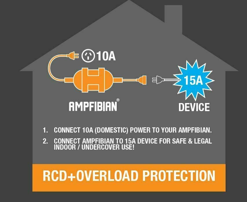 Ampfibian Mini