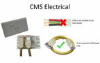 CMS SINGLE BEIGE 10AMP POWER OUTLET W/20AMP INSTALL COUPLERS. J16.1BG