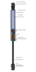 Stabilius Lift-O-Mat Gas Strut Range