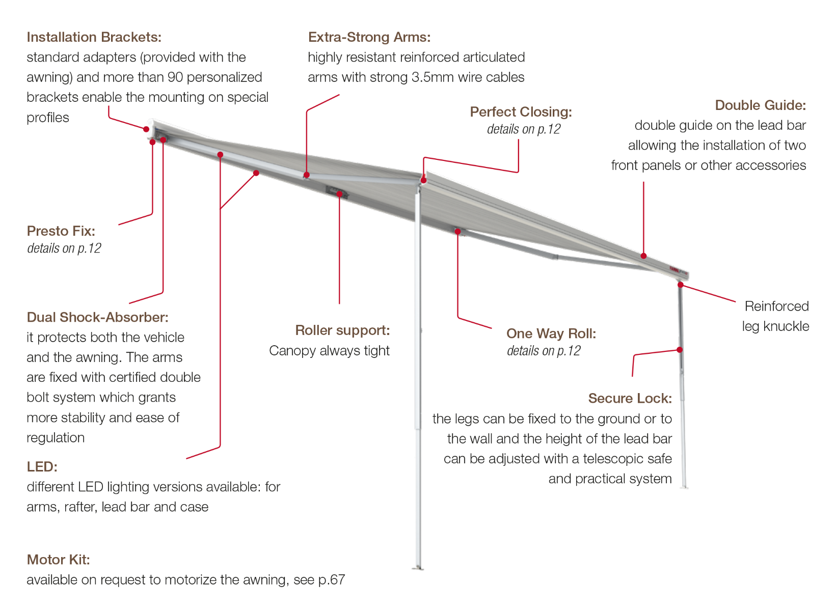 Fiamma F45 S 300 Royal Grey Awning