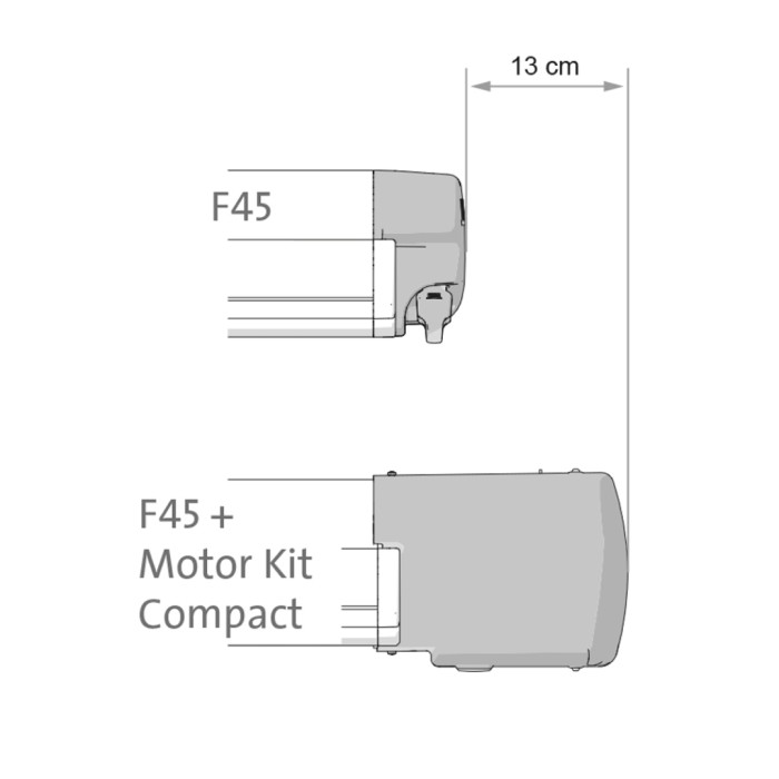 FIAMMA F45 Motor Kits (Compact)
