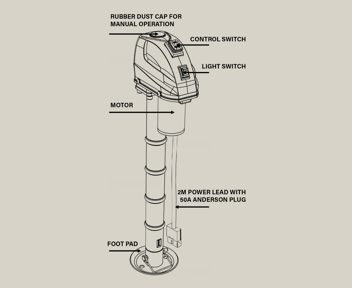 Technical illustration of the GATOR MINI trailer jack