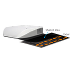 Sphere 200w Mono Crystalline Solar Panel with Twin Cell Technology