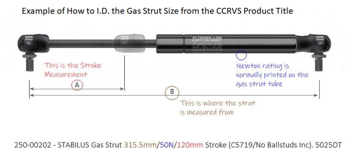 Stabilius Lift-O-Mat Gas Strut Range