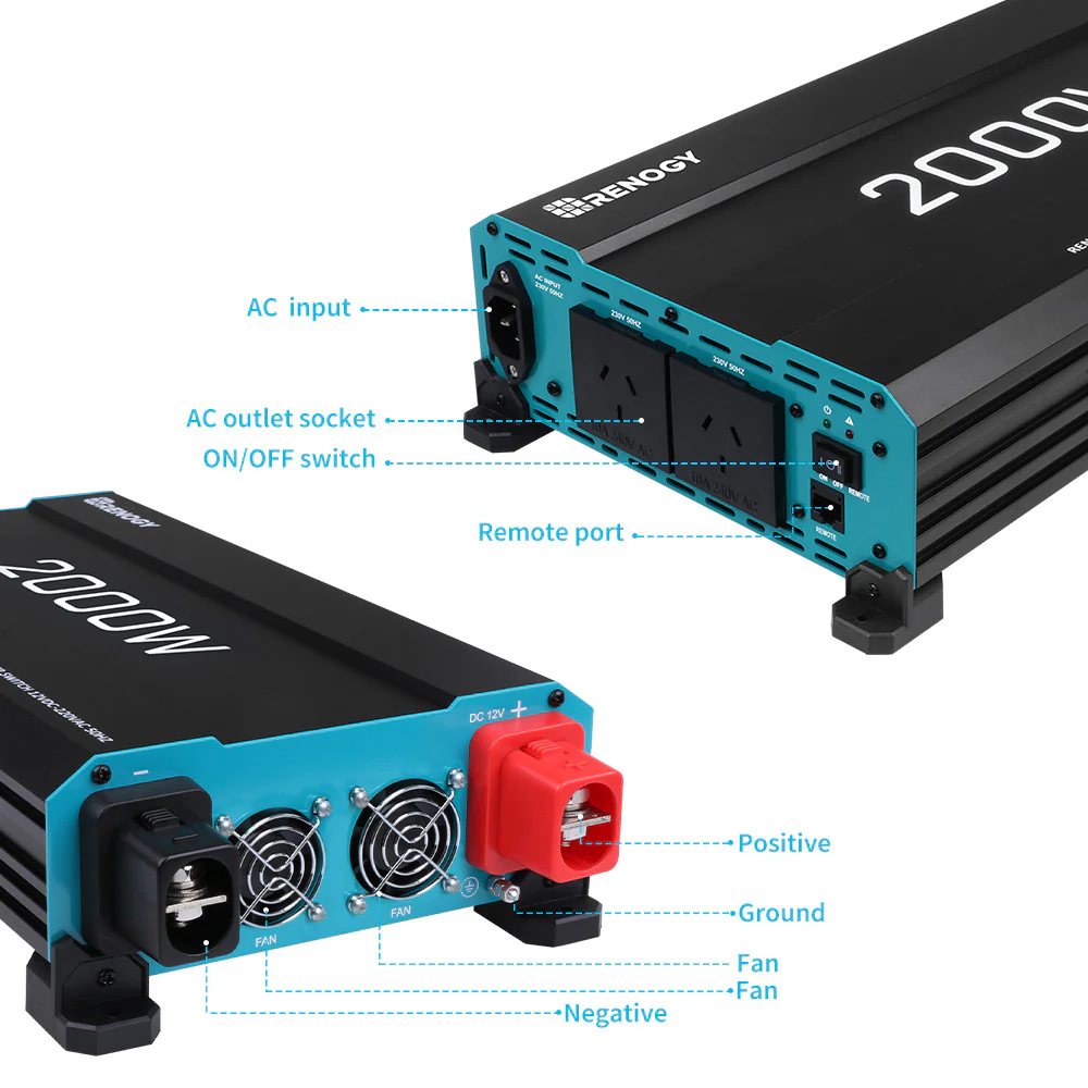 RENOGY CORE | PUH 2000W Pure Sine Wave Inverter