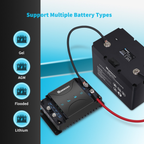 RENOGY CORE | DCC30S 12V 30A Dual-Input DC2DC MPPT Charger