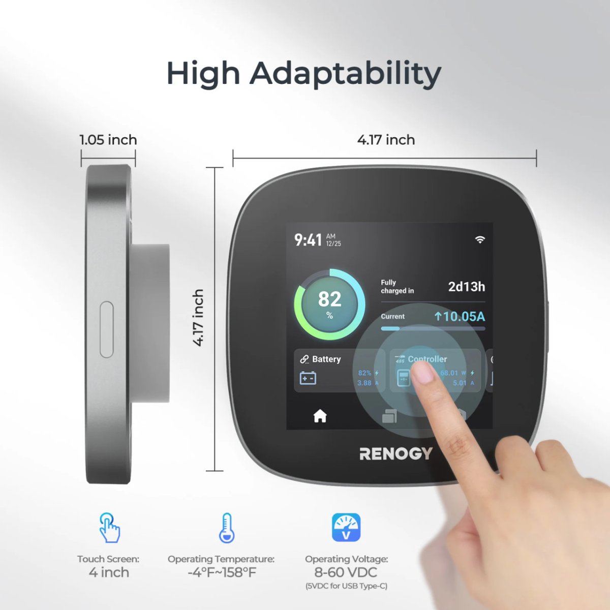 RENOGY CORE | RENOGY ONE Core (AU MODEL)