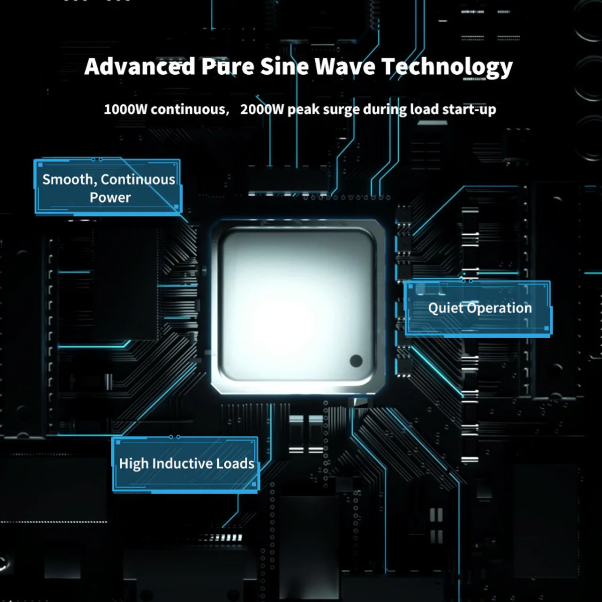 RENOGY CORE | PUH 1000W Pure Sine Wave Inverter