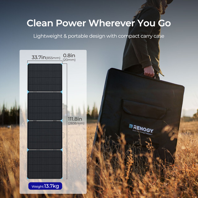 RENOGY PRO | 400W Lightweight Portable Solar Panel Kit