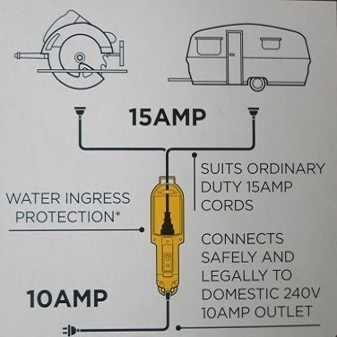 Pod 15 AMP to 10 AMP Adapter