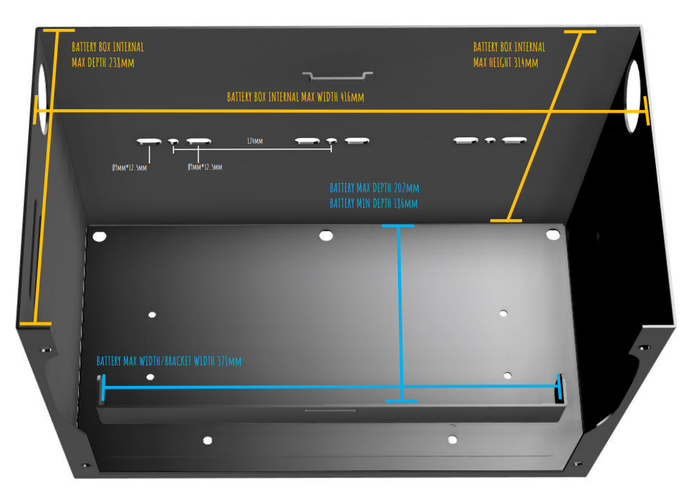Coast RV Steel Chassis Mount Battery Box