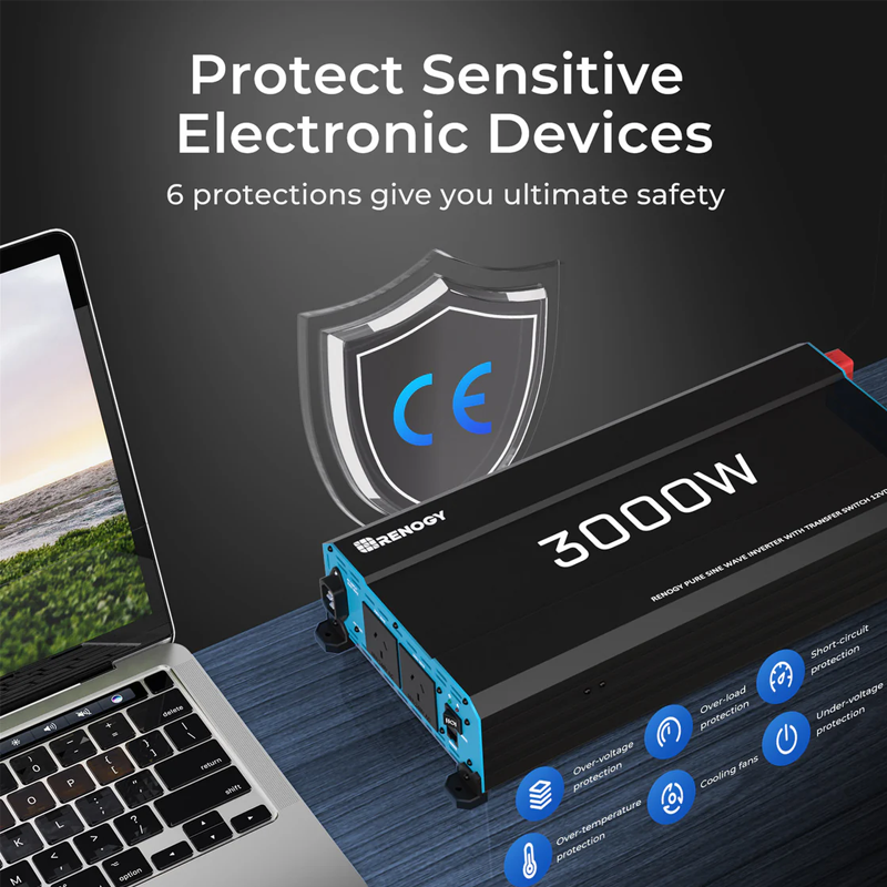 RENOGY CORE | PUH 3000W Pure Sine Wave Inverter