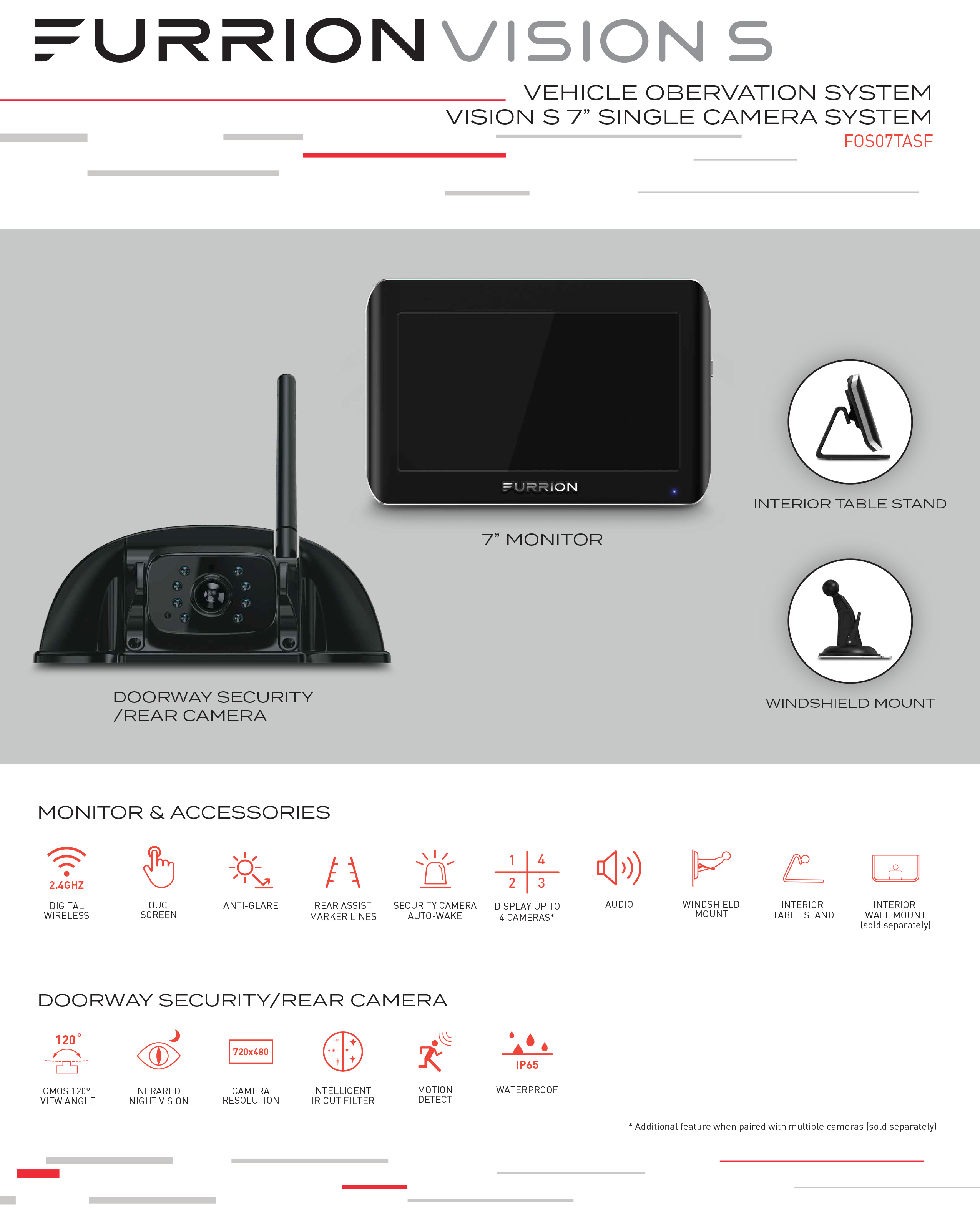 Furrion Vision S Rear-Vision Camera & 7