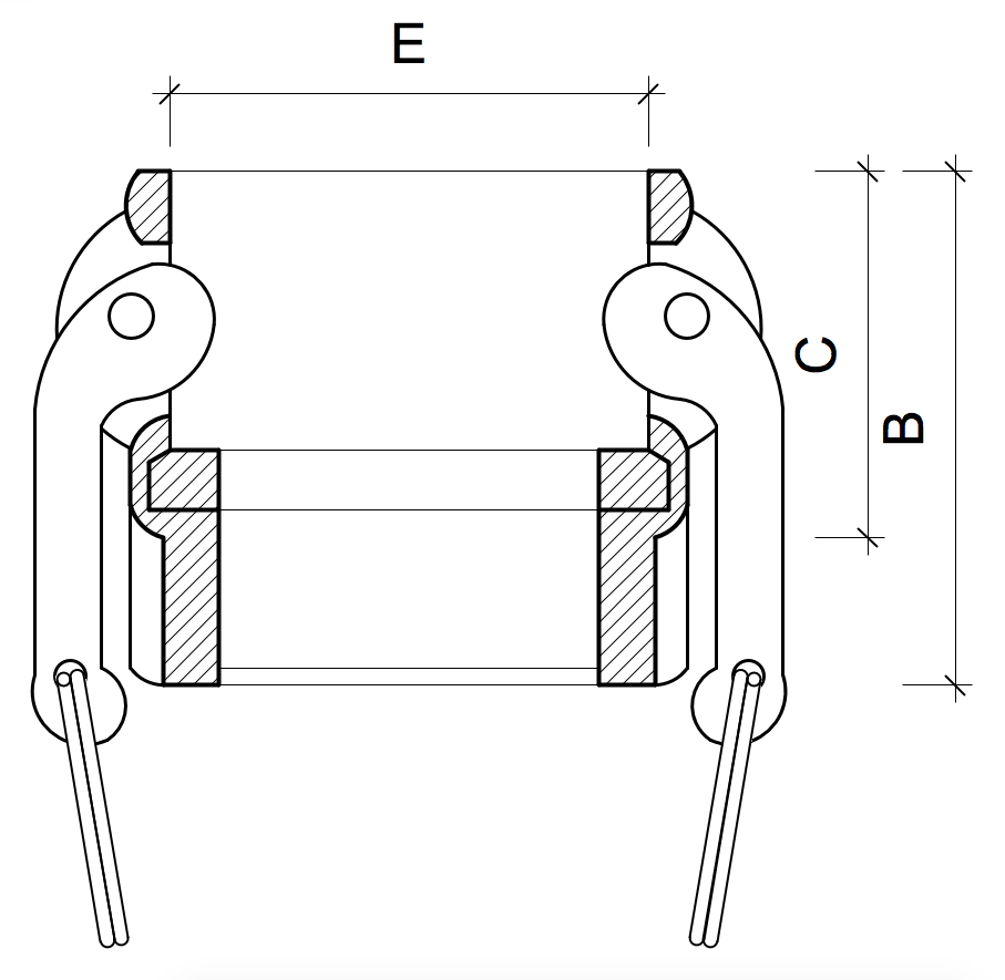POLY CAMLOCK D.- Female Coupling to FBSP Thread - 25mm. 