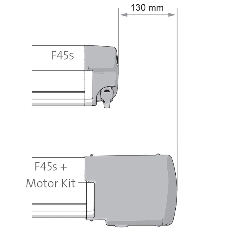 FIAMMA F45 Motor Kits (Compact)